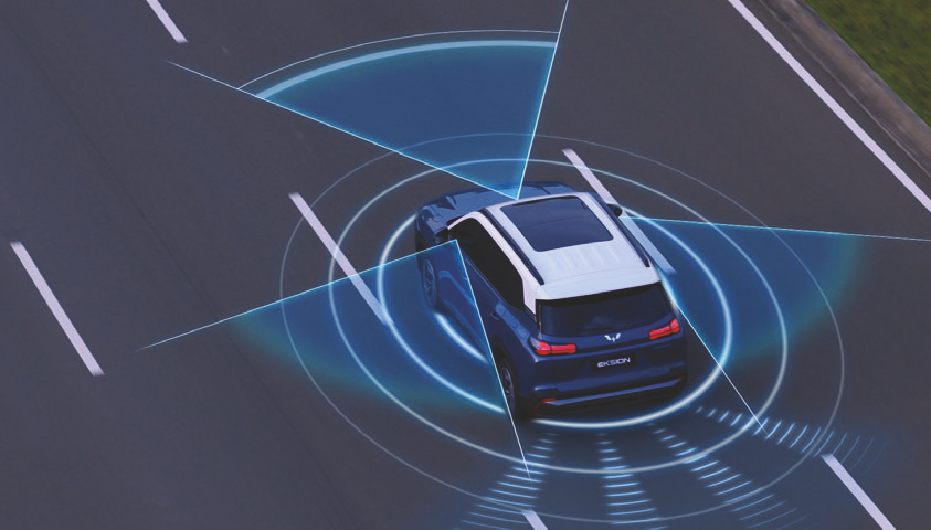 All-around Protection Level-2 ADAS